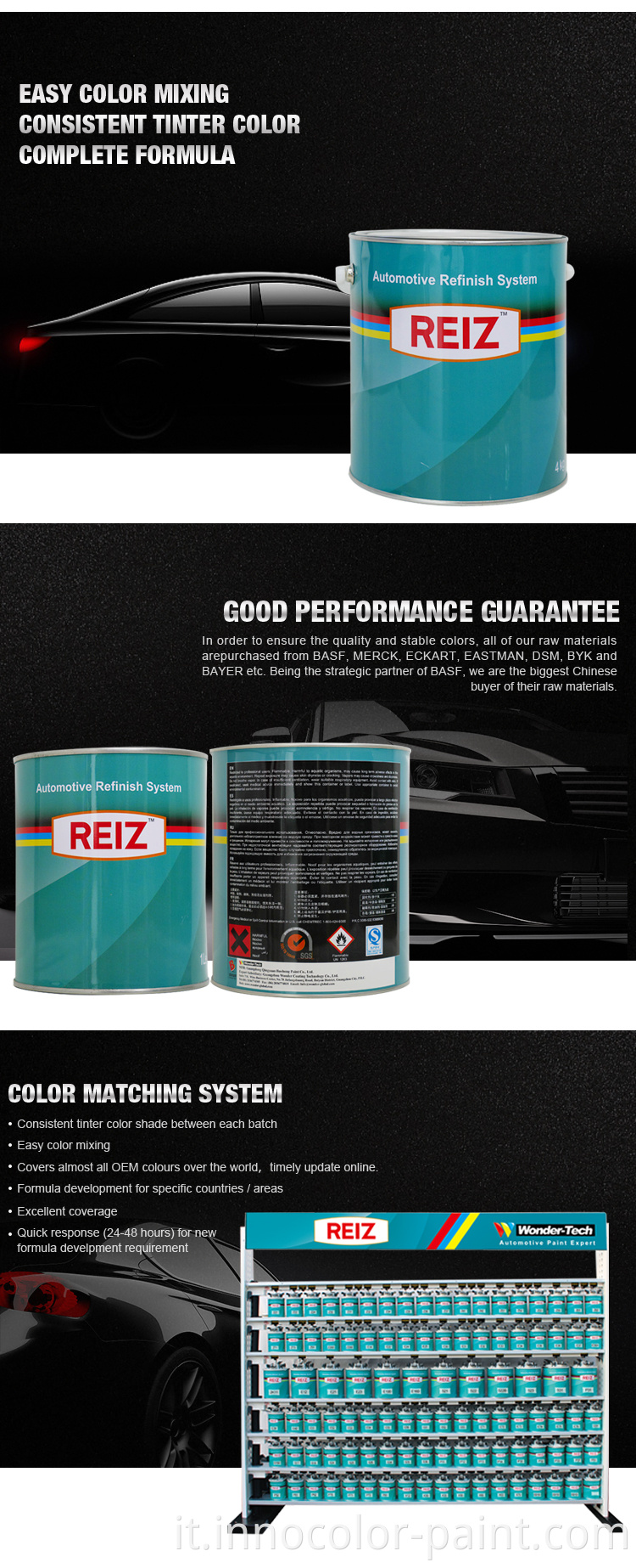 Auto Vernice fabbrica Reiz di alta qualità Autobody Repair Auto Refinish Paint 2K Sessicamento veloce Vernice per auto trasparente